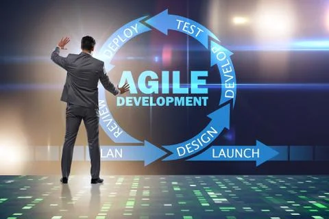 Concept of agile software development 写真素材