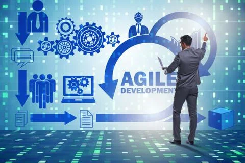 Concept of agile software development 스톡 사진