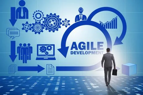 Concept of agile software development 写真素材