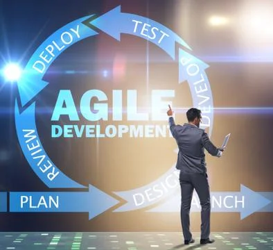 Concept of agile software development Stock Photos