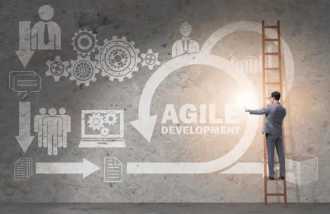 Concept of agile software development Stock Photos