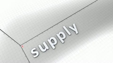 Concept animation, growing chart - Supply. Stock Footage 20616477