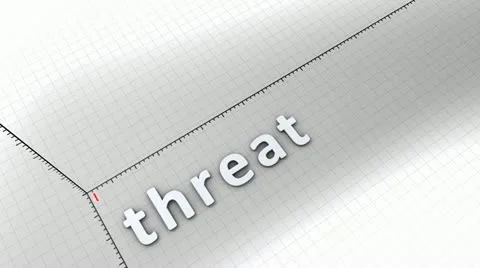 Concept animation, growing chart - Threat. Stock Footage 20616234