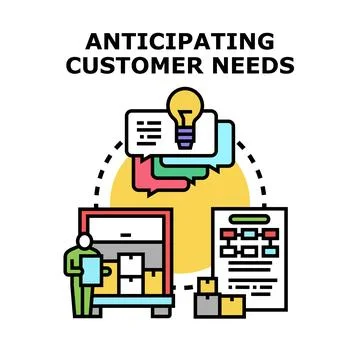 Concept anticipating customer needs vector process illustration Stock Illustration