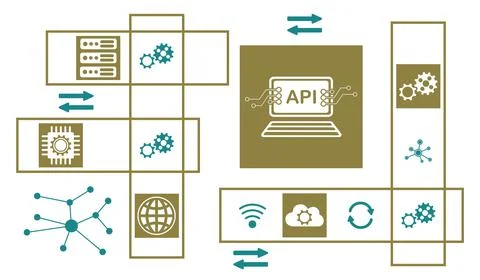 Concept of api Stock Illustration