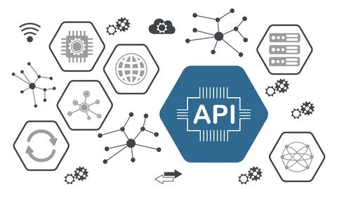 Concept of api 库存插图