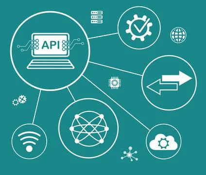 Concept of api 스톡 일러스트