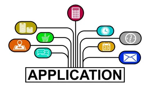 Concept of application 스톡 일러스트