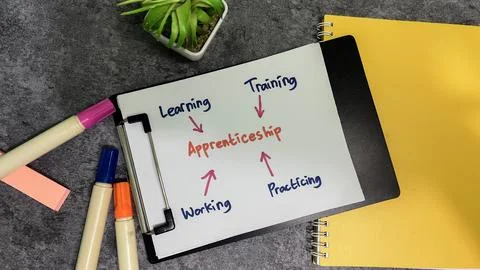 Concept of Apprenticeship write on paperwork with keywords Foto stock