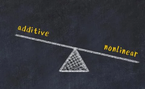 Concept of balance between additive and nonlinear. Black chalboard with sketc Stock Illustration