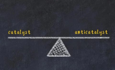 Concept of balance between catalyst and anticatalyst. Black chalboard with sk Foto stock
