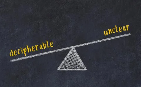 Concept of balance between decipherable and unclear. Black chalboard with ske Stock Photos