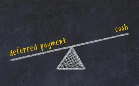 Concept of balance between deferred payment and cash. Black chalboard with sk Foto stock