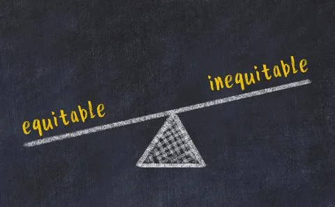 Concept of balance between equitable and inequitable. Black chalboard with sk Foto stock