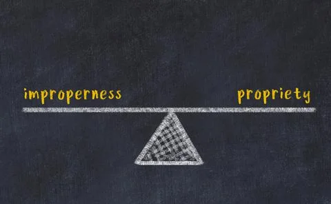Concept of balance between improperness and propriety. Black chalboard with s Stock Photos