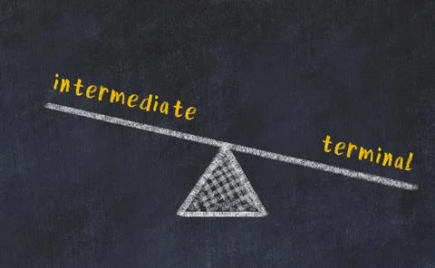 Concept of balance between intermediate and terminal. Black chalboard with sk Stock Photos