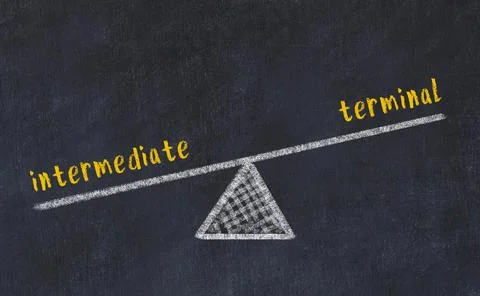 Concept of balance between intermediate and terminal. Black chalboard with sk Stock Photos