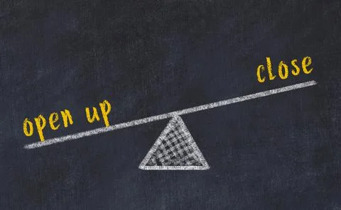Concept of balance between open up and close. Black chalboard with sketch of  Stock Photos