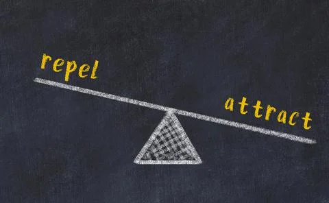 Concept of balance between repel and attract. Black chalboard with sketch of  Stock Photos