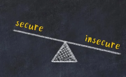 Concept of balance between secure and insecure. Black chalboard with sketch o Stock Photos