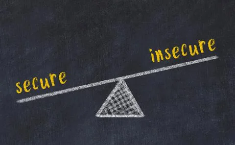 Concept of balance between secure and insecure. Black chalboard with sketch o Stock Photos