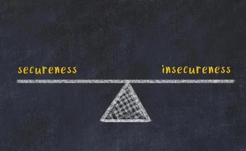 Concept of balance between secureness and insecureness. Black chalboard with  Stock Photos