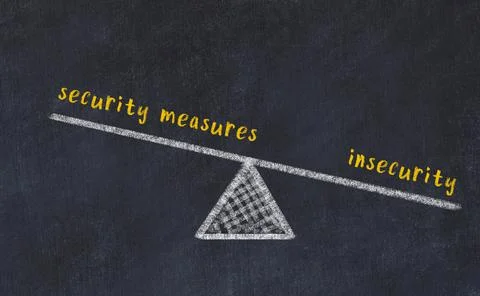 Concept of balance between security measures and insecurity. Black chalboard  Foto stock