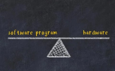 Concept of balance between software program and hardware. Black chalboard wit Fotos de archivo