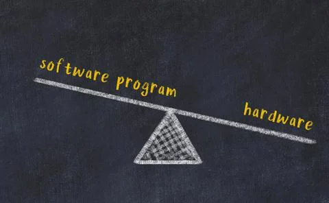 Concept of balance between software program and hardware. Black chalboard wit Fotos de archivo