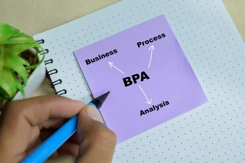 Concept of BPA - Business Process Analysis write on sticky notes 写真素材