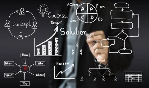 Concept business drawn aim for solution success on above Stock Photos