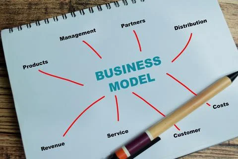 Concept of business model with keywords write on book isolated on Wooden Table Stock Photos