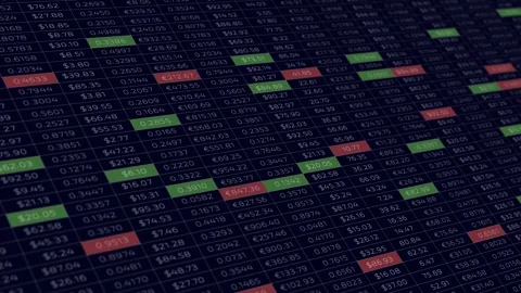 Concept business stock data chart animation background Stock Footage 345328040