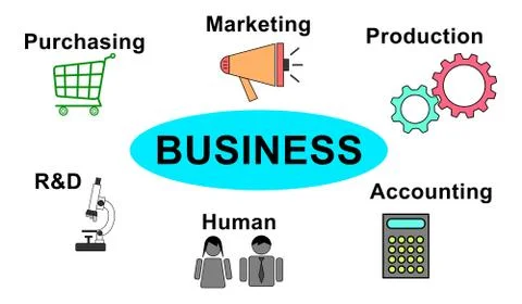 Concept of business structure Stock Illustration