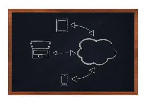 Concept of cloud computing 스톡 일러스트