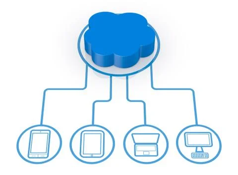 Concept of cloud computing Stock Illustration