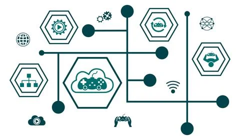 Concept of cloud gaming Stock Illustration