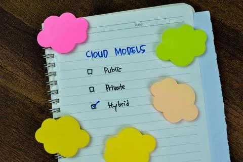 Concept of Cloud Models write on book. Supported by an additional services Stock Photos