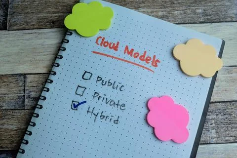 Concept of Cloud Models write on book. Supported by an additional services Stock Photos