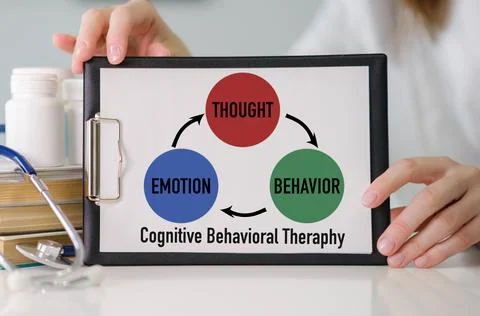 Concept of Cognitive Behavioral write on paper in hands doctor, Medical CBT.. Stock Photos