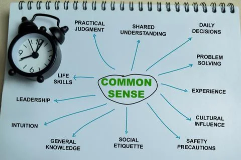 Concept of common sense write on book isolated on Wooden Table. Stock Photos
