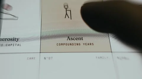 Concept of compound interest and financial growth over time Stock Footage 335894857
