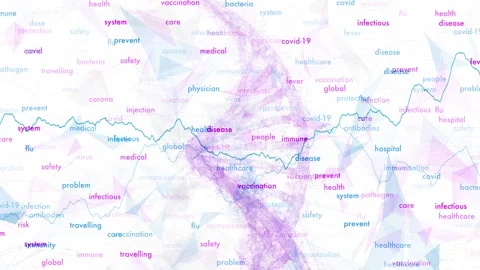Concept covid vaccination word cloud animation Stock Footage 319420161