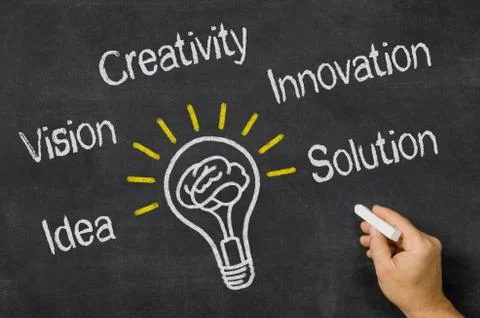 Concept creativity Stock Photos