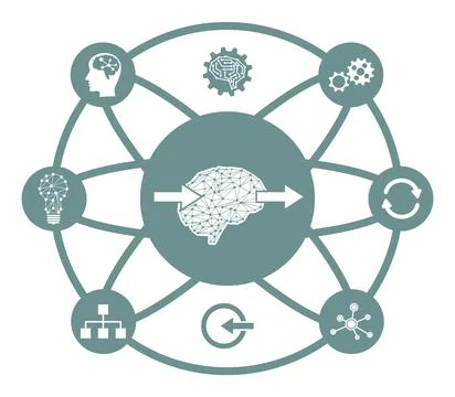 Concept of deep learning イラスト素材