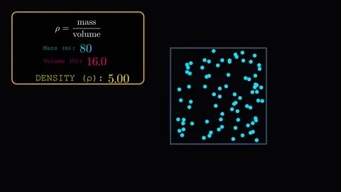 The concept of density Stock-Footage 335764403