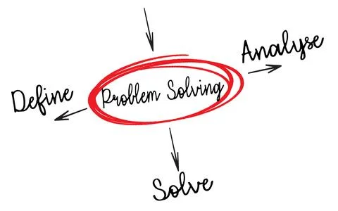 Concept Diagram Illustrating Steps of Problem Solving Process Stock Photos