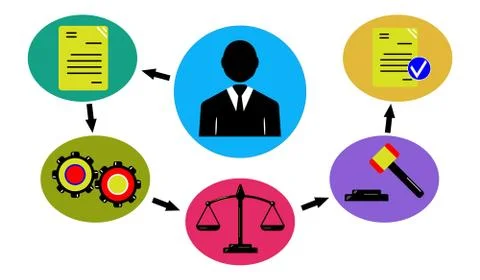 Concept of document validation process Stock Illustration