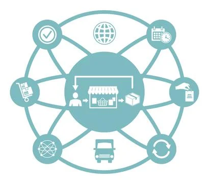 Concept of dropshipping Stock Illustration