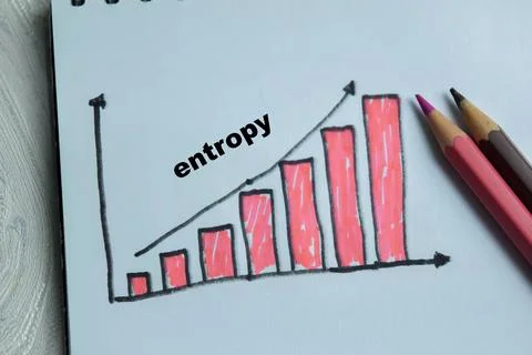 Concept of entropy write on book isolated on Wooden Table. 스톡 사진